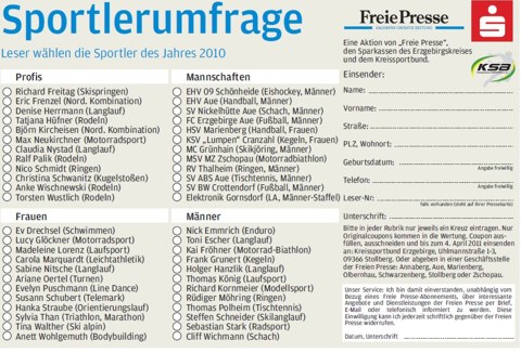 Der Umfrage-Coupon der Freien Presse