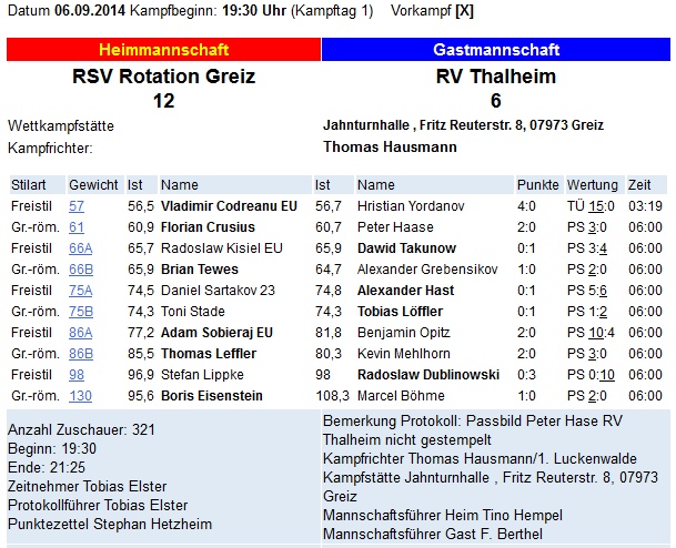 tl_files/rvt/images/Sonstiges/helpjpg/2014/140907Greiz-Th_ldb.jpg