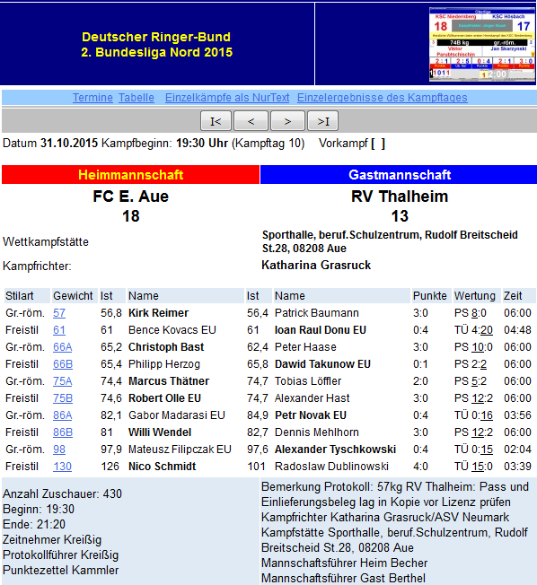 tl_files/rvt/images/Sonstiges/helpjpg/2015/151031Aue-Th_ligadb.png